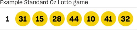 oz lotto quick pick prices|Play Oz Lotto Online Australia .